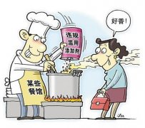 食品甲醛快速检测仪工作原理